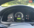 Киа Sportage, объемом двигателя 2 л и пробегом 300 тыс. км за 7950 $, фото 8 на Automoto.ua