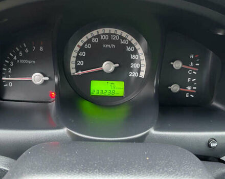 Киа Sportage, объемом двигателя 2 л и пробегом 233 тыс. км за 7100 $, фото 8 на Automoto.ua