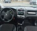 Киа Sportage, объемом двигателя 1.98 л и пробегом 240 тыс. км за 6824 $, фото 26 на Automoto.ua