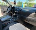 Киа Sportage, объемом двигателя 2 л и пробегом 255 тыс. км за 15700 $, фото 21 на Automoto.ua