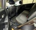 Кіа Sportage, об'ємом двигуна 1.7 л та пробігом 216 тис. км за 11850 $, фото 1 на Automoto.ua