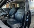 Кіа Sportage, об'ємом двигуна 2 л та пробігом 184 тис. км за 13999 $, фото 24 на Automoto.ua