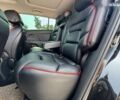 Киа Sportage, объемом двигателя 2 л и пробегом 141 тыс. км за 15500 $, фото 20 на Automoto.ua