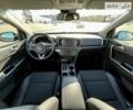 Киа Sportage, объемом двигателя 2 л и пробегом 113 тыс. км за 18999 $, фото 22 на Automoto.ua