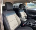 Киа Sportage, объемом двигателя 2.4 л и пробегом 98 тыс. км за 16500 $, фото 23 на Automoto.ua