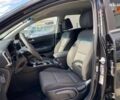 Киа Sportage, объемом двигателя 2.4 л и пробегом 98 тыс. км за 16500 $, фото 17 на Automoto.ua