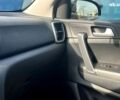 Киа Sportage, объемом двигателя 1.6 л и пробегом 26 тыс. км за 22800 $, фото 29 на Automoto.ua
