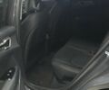 купити нове авто Кіа Sportage 2023 року від офіційного дилера ПРАТ "Житомир-Авто" Кіа фото
