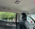 купити нове авто Кіа Sportage 2024 року від офіційного дилера УКРАВТО ВОЛИНЬ Кіа фото