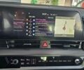 купити нове авто Кіа Sportage 2024 року від офіційного дилера Радар-сервіс Кіа фото