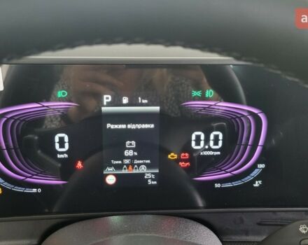 купить новое авто Киа Sportage 2024 года от официального дилера Рівне-Авто Киа фото