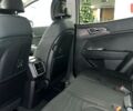 купить новое авто Киа Sportage 2024 года от официального дилера Волинь-Авто Киа фото
