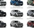 купити нове авто Кіа Sportage 2025 року від офіційного дилера Галичина-Авто Кіа фото