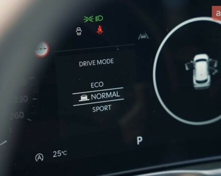 купити нове авто Кіа Sportage 2025 року від офіційного дилера Радар-сервіс Кіа фото