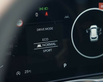 купити нове авто Кіа Sportage 2025 року від офіційного дилера Радар-сервіс Кіа фото