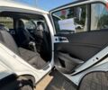 купити нове авто Кіа Sportage 2025 року від офіційного дилера Автоцентр AUTO.RIA Кіа фото