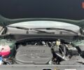 купити нове авто Кіа Sportage 2025 року від офіційного дилера Автоцентр AUTO.RIA Кіа фото