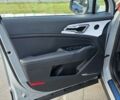 Киа Sportage, объемом двигателя 1.6 л и пробегом 0 тыс. км за 36561 $, фото 11 на Automoto.ua