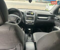 Сірий Кіа Sportage, об'ємом двигуна 2 л та пробігом 220 тис. км за 10200 $, фото 8 на Automoto.ua
