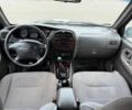 Серый Киа Sportage, объемом двигателя 2 л и пробегом 300 тыс. км за 3092 $, фото 6 на Automoto.ua