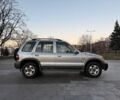 Серый Киа Sportage, объемом двигателя 0 л и пробегом 300 тыс. км за 3067 $, фото 1 на Automoto.ua