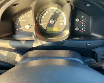 Сірий Кіа Sportage, об'ємом двигуна 0 л та пробігом 269 тис. км за 5600 $, фото 7 на Automoto.ua