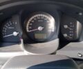 Сірий Кіа Sportage, об'ємом двигуна 2 л та пробігом 237 тис. км за 8000 $, фото 21 на Automoto.ua
