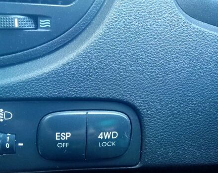 Серый Киа Sportage, объемом двигателя 2 л и пробегом 181 тыс. км за 7500 $, фото 12 на Automoto.ua