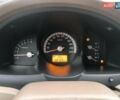 Серый Киа Sportage, объемом двигателя 2.66 л и пробегом 198 тыс. км за 6490 $, фото 14 на Automoto.ua