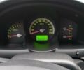 Серый Киа Sportage, объемом двигателя 2 л и пробегом 198 тыс. км за 6800 $, фото 8 на Automoto.ua