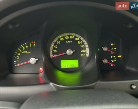 Сірий Кіа Sportage, об'ємом двигуна 1.98 л та пробігом 258 тис. км за 6700 $, фото 17 на Automoto.ua
