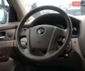 Серый Киа Sportage, объемом двигателя 2.66 л и пробегом 198 тыс. км за 6490 $, фото 13 на Automoto.ua