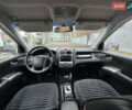 Серый Киа Sportage, объемом двигателя 2 л и пробегом 250 тыс. км за 7900 $, фото 33 на Automoto.ua