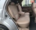 Серый Киа Sportage, объемом двигателя 2.66 л и пробегом 198 тыс. км за 6490 $, фото 10 на Automoto.ua