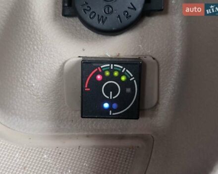 Серый Киа Sportage, объемом двигателя 2.66 л и пробегом 198 тыс. км за 6490 $, фото 25 на Automoto.ua