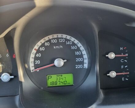 Серый Киа Sportage, объемом двигателя 2 л и пробегом 189 тыс. км за 4453 $, фото 12 на Automoto.ua