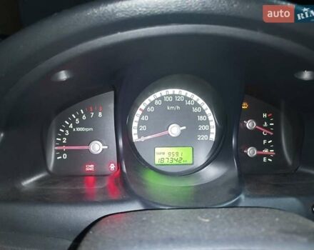 Сірий Кіа Sportage, об'ємом двигуна 1.98 л та пробігом 187 тис. км за 6500 $, фото 12 на Automoto.ua