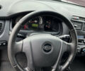 Серый Киа Sportage, объемом двигателя 2 л и пробегом 191 тыс. км за 7200 $, фото 24 на Automoto.ua