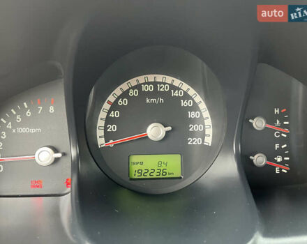 Серый Киа Sportage, объемом двигателя 2 л и пробегом 191 тыс. км за 7200 $, фото 29 на Automoto.ua