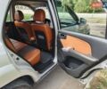 Сірий Кіа Sportage, об'ємом двигуна 1.98 л та пробігом 269 тис. км за 8000 $, фото 22 на Automoto.ua