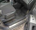Сірий Кіа Sportage, об'ємом двигуна 1.99 л та пробігом 275 тис. км за 6900 $, фото 7 на Automoto.ua