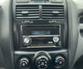 Серый Киа Sportage, объемом двигателя 2 л и пробегом 191 тыс. км за 7200 $, фото 27 на Automoto.ua