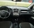 Серый Киа Sportage, объемом двигателя 2 л и пробегом 295 тыс. км за 8500 $, фото 27 на Automoto.ua