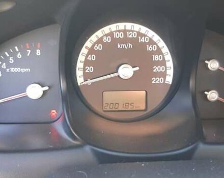 Серый Киа Sportage, объемом двигателя 1.98 л и пробегом 200 тыс. км за 7500 $, фото 3 на Automoto.ua