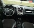 Серый Киа Sportage, объемом двигателя 2 л и пробегом 295 тыс. км за 8500 $, фото 25 на Automoto.ua