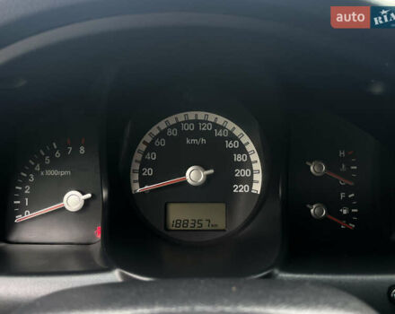 Серый Киа Sportage, объемом двигателя 0 л и пробегом 188 тыс. км за 9000 $, фото 24 на Automoto.ua