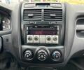 Серый Киа Sportage, объемом двигателя 2 л и пробегом 181 тыс. км за 7699 $, фото 21 на Automoto.ua