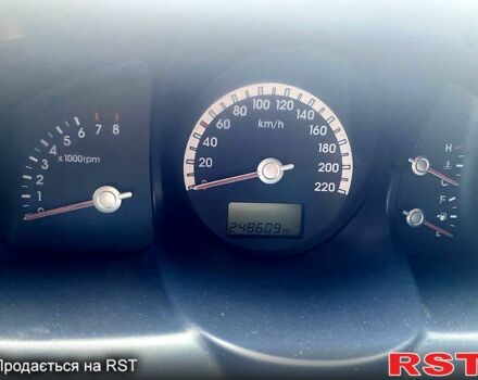 Серый Киа Sportage, объемом двигателя 2 л и пробегом 248 тыс. км за 7500 $, фото 6 на Automoto.ua