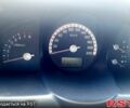 Серый Киа Sportage, объемом двигателя 2 л и пробегом 248 тыс. км за 7500 $, фото 6 на Automoto.ua