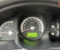 Сірий Кіа Sportage, об'ємом двигуна 1.99 л та пробігом 196 тис. км за 8200 $, фото 5 на Automoto.ua